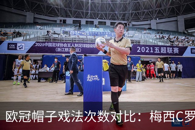 欧冠帽子戏法次数对比：梅西C罗各8次，莱万、姆巴佩还差多少