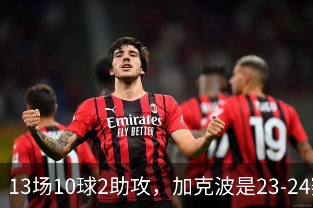 13场10球2助攻，加克波是23-24赛季以来联赛杯进球最多的球员
